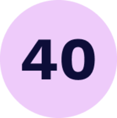 Mega Wheel 40