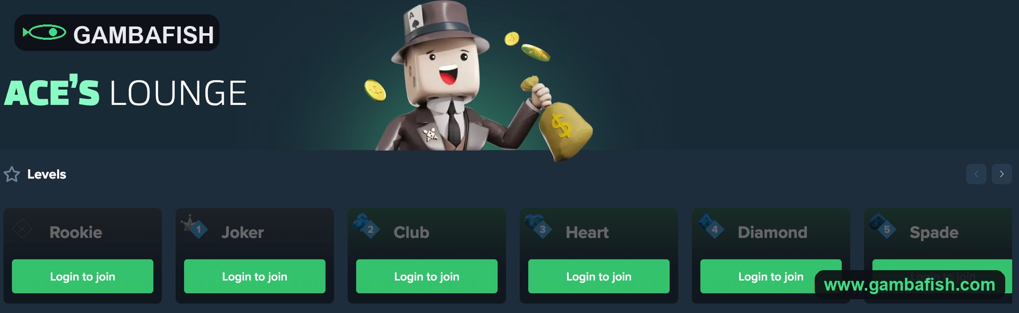 Loyalty levels from Rookie up through the card-suit tiers