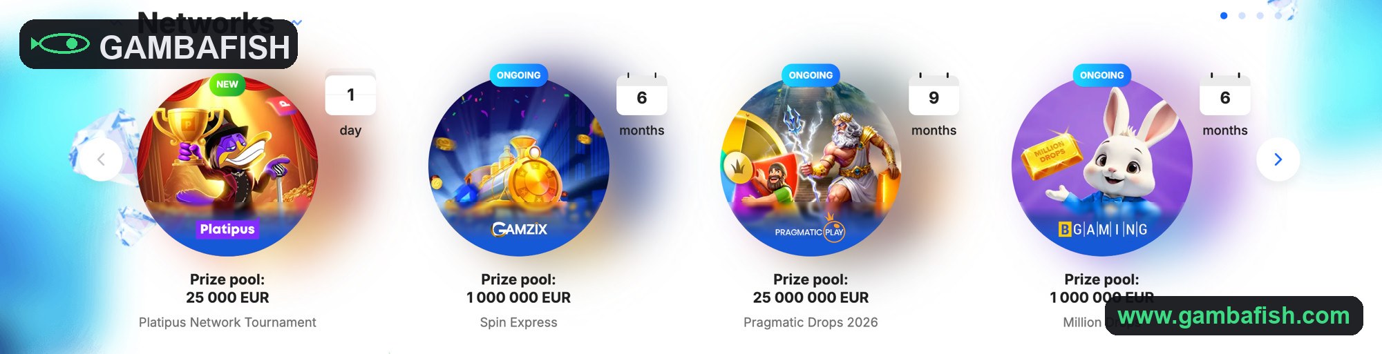 Network slot tournaments with five to twenty-five million euro prize pools