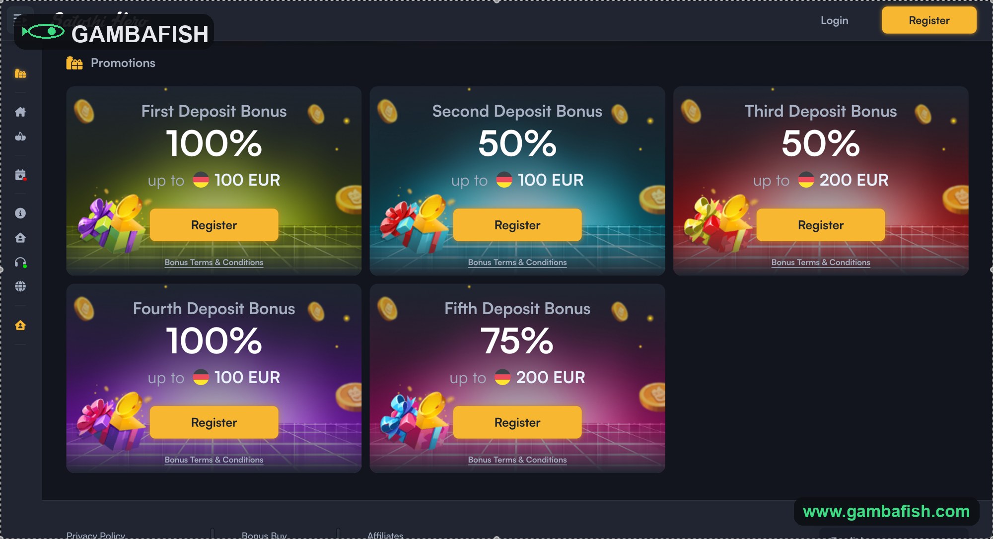 Promotions page showing the five matched deposit bonuses and their caps